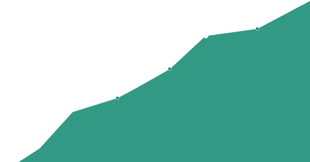 group 15081 (4)